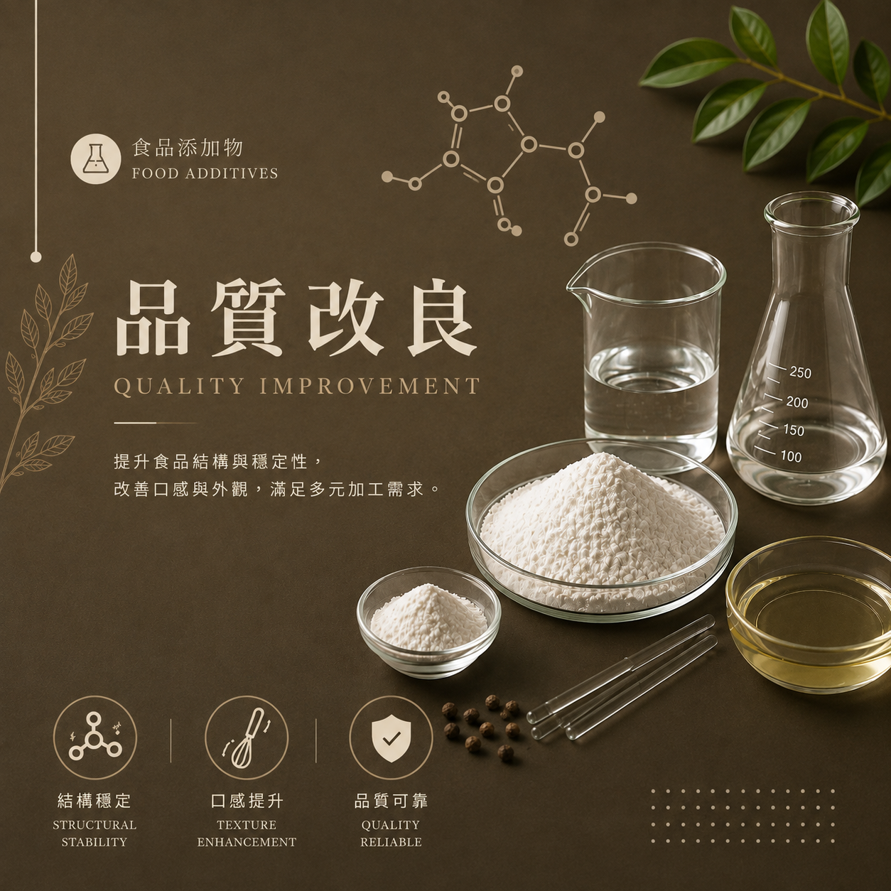 品質改良