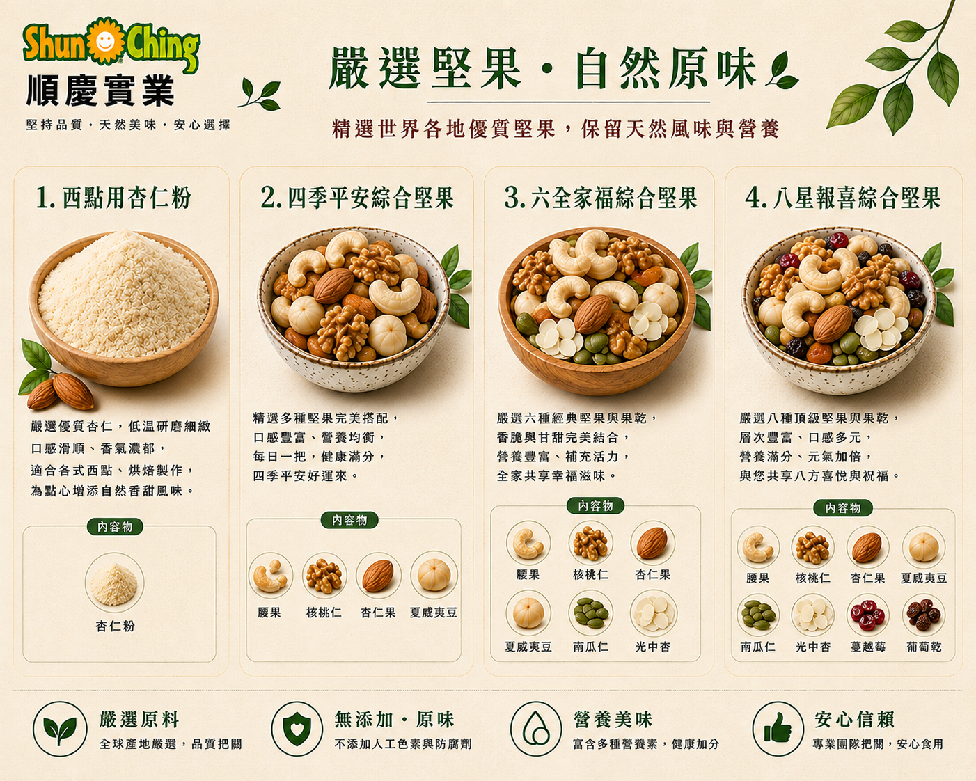 堅果系列