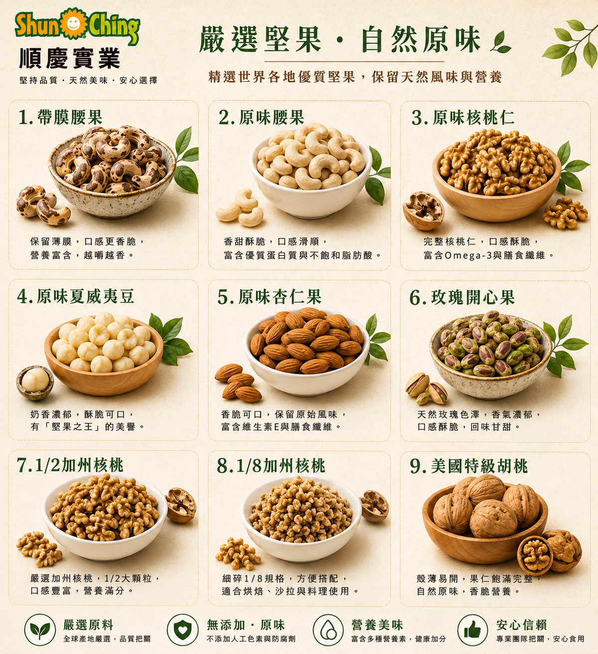 綜合堅果