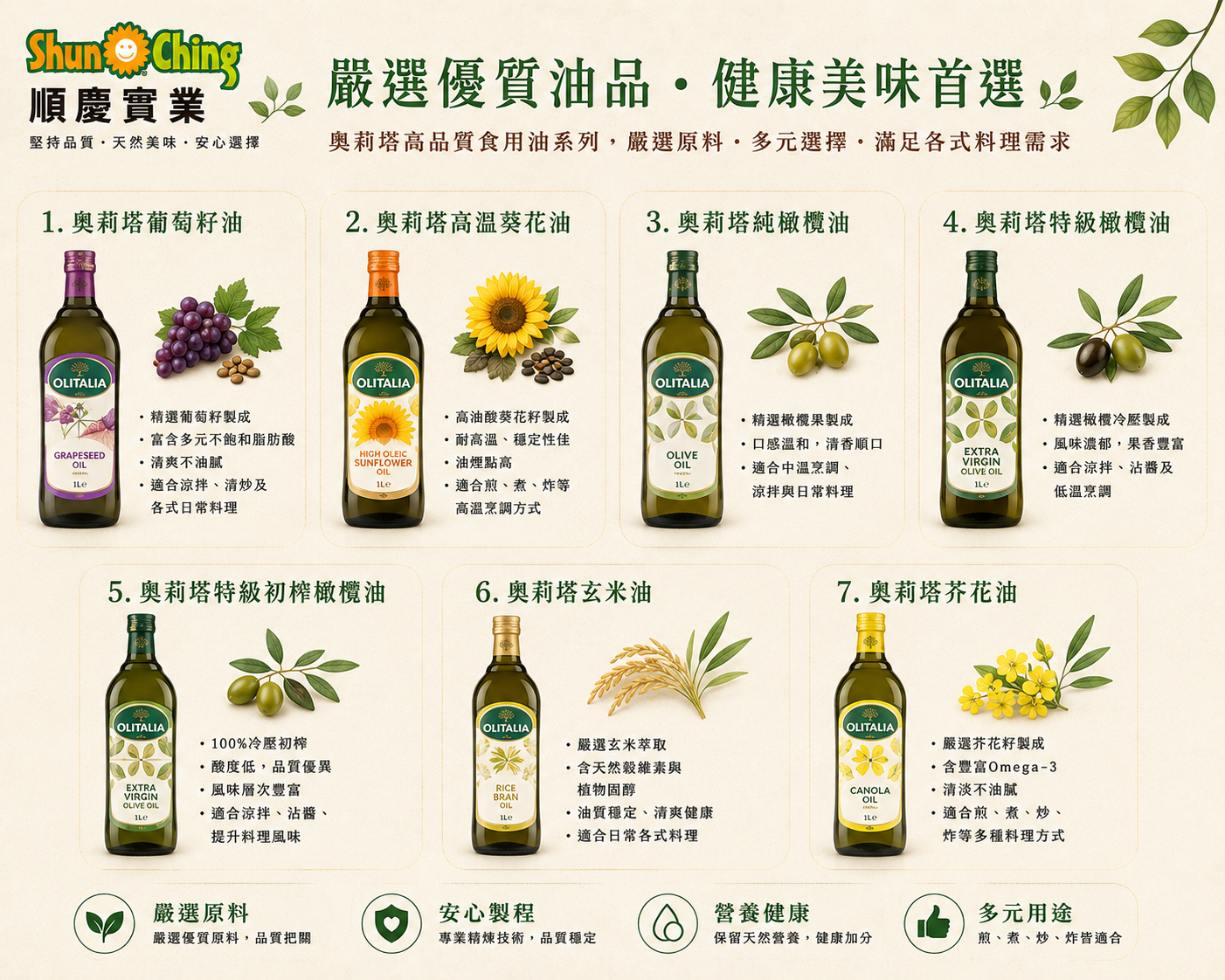 綜合堅果