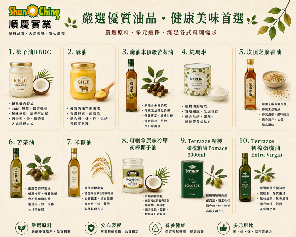堅果系列